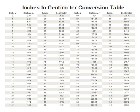 202 cm to inches|Convert Cm to Inches